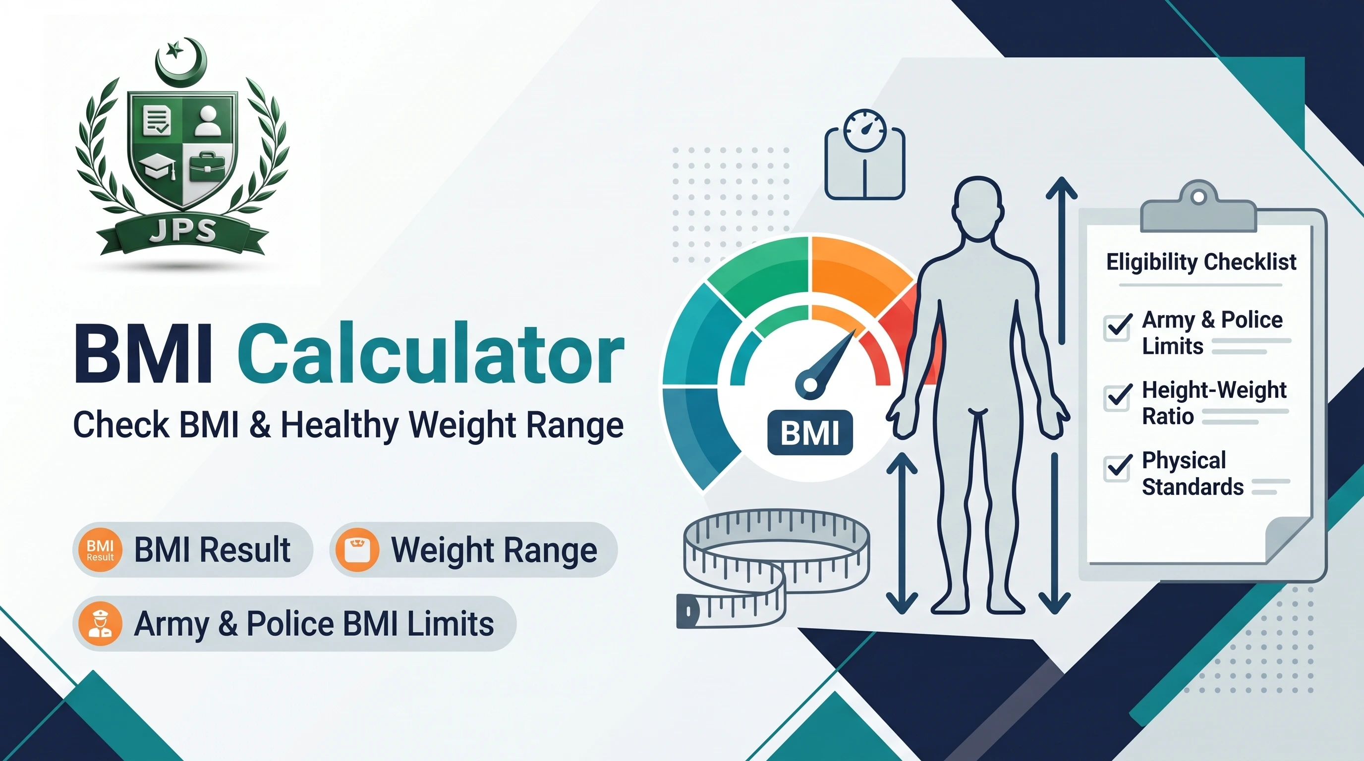 BMI calculator with colour gauge and army job BMI requirement check