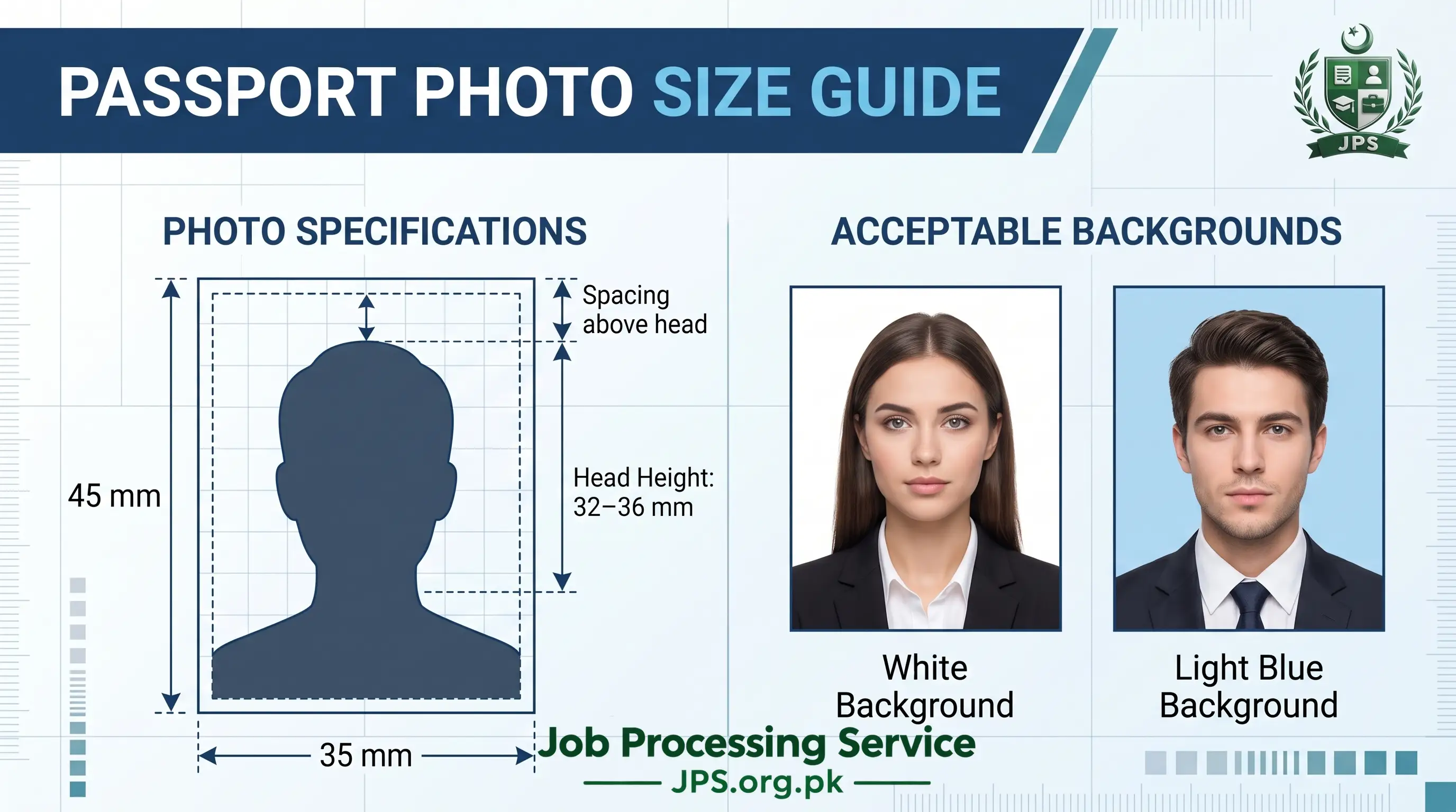 Passport Photo Size, Maker & Blue Background Guide (2026)